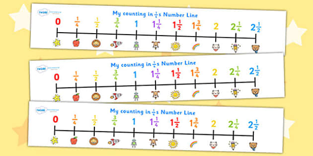 Counting In Quarters Number Line
