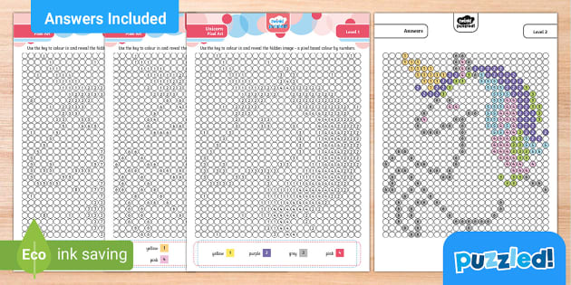 Những trò chơi đáng yêu với pixel art cute pixel art games cho mọi lứa tuổi
