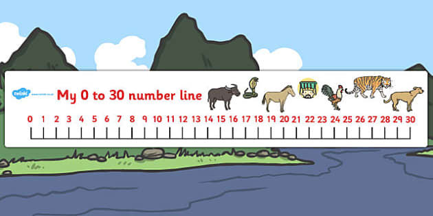 Chinese New Year Story Number Lines 0 30