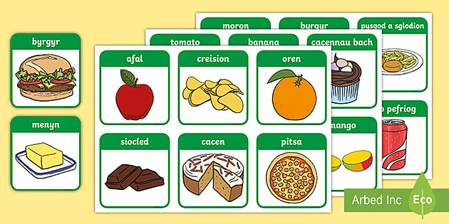 Gweithgaredd Didoli Bwydydd Iach ac Afiach (teacher made)