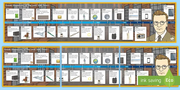 inventors and their inventions chart