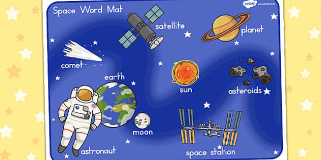 Word space. Space Words. Universe Vocabulary. Космические слова на английском. Space Word mat.