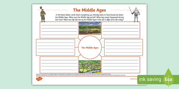 Medieval Europe Map Activity and Quiz, Google Version Included