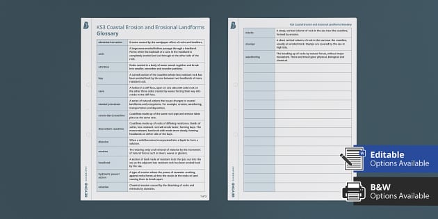 KS3 Coastal Erosion And Erosional Landforms Glossary