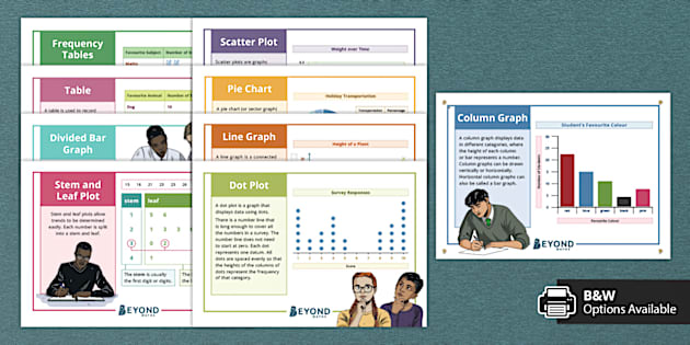 Types of Data Display Poster Pack (teacher made) - Twinkl