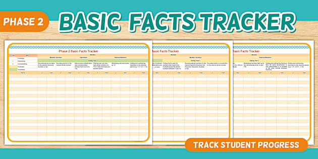 Basic Facts Tracker: Phase 2