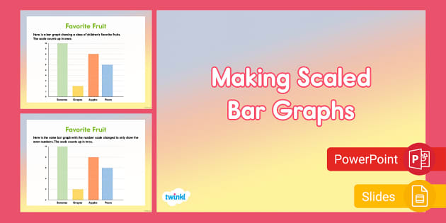 Scaled Bar Graphs PowerPoint & Google Slides (teacher made)