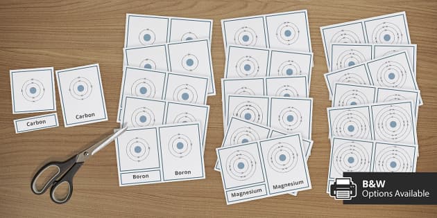 Electronic Structure Three-Part Cards - Twinkl