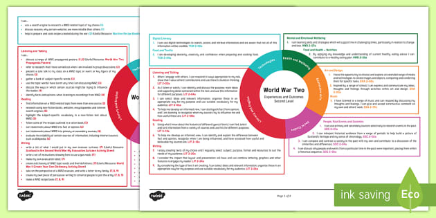 World War Two Second Level Cfe Idl Topic Web Teacher Made