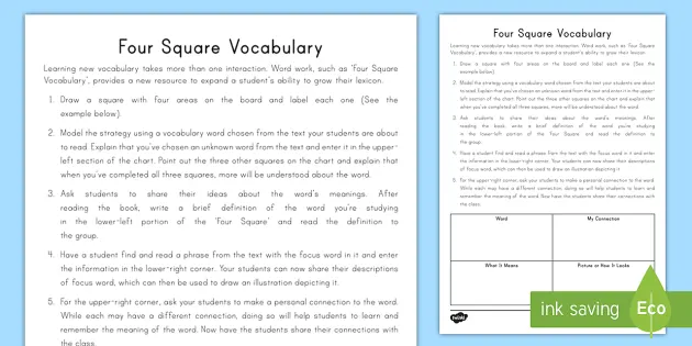 Using the Four-Square Strategy to Identify & Define Key Vocabulary