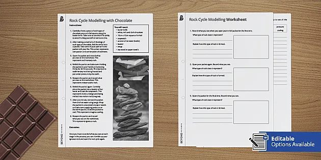 Rock Cycle Modelling with Chocolate (Teacher-Made) - Twinkl