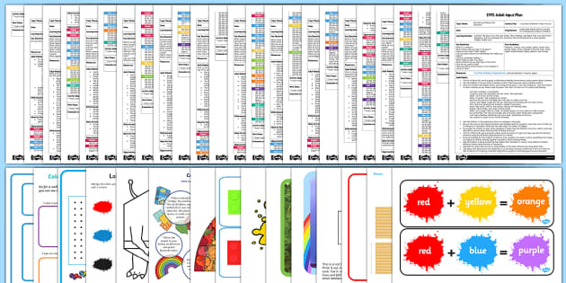 EYFS Colour Adult Input Planning and Resource Pack - Twinkl