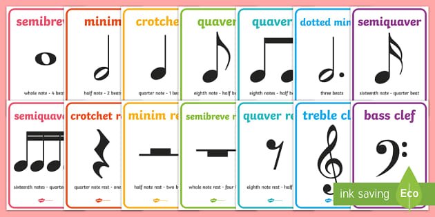 FREE! - 👉 Music Notes Posters, Flash Cards