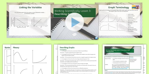 Working Scientifically Lesson 3: Graphs Continued - Twinkl