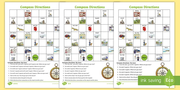 Compass Directions Worksheet - Primary Resources - Twinkl