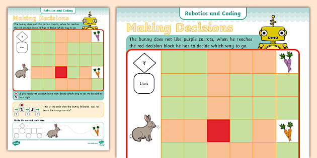 Robotics and Coding - Decisions - If....Then - Twinkl