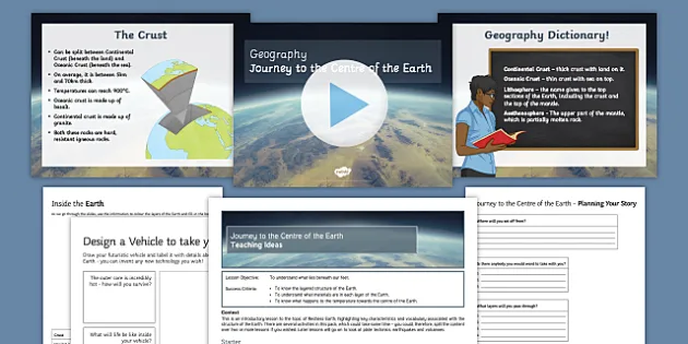 Journey To The Center Of The Earth Lesson Pack