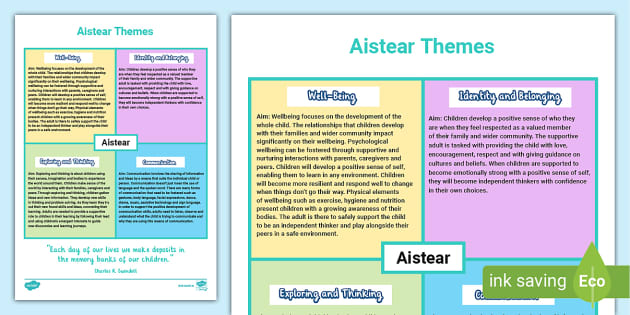 Aistear Themes Guide - Twinkl Early Years (teacher made)