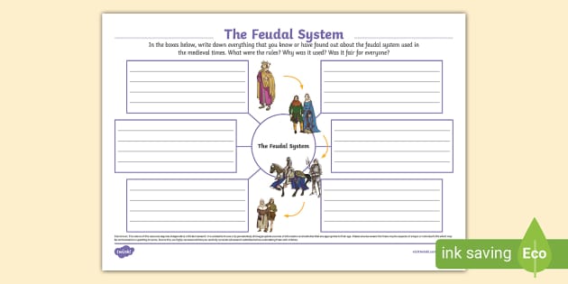 feudalism in the middle ages map