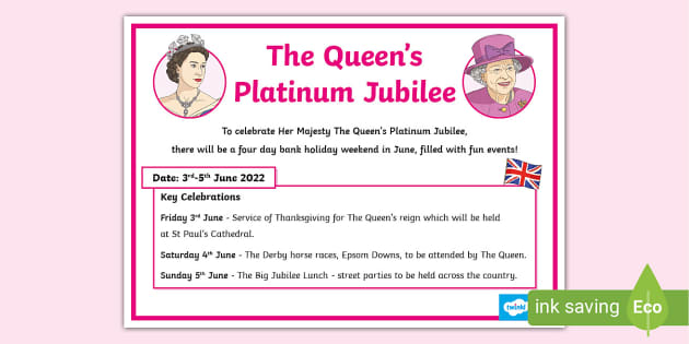 The Queen's Platinum Jubilee Information Poster - Twinkl