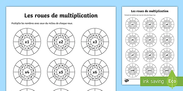 Affichage - Les tables de multiplication - Classe et Grimaces