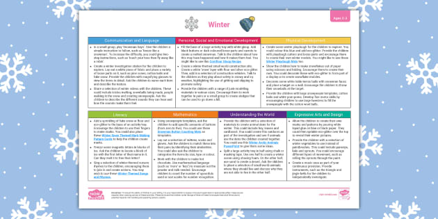EYFS Ages 2-3 Topic Planning Web: Winter | Twinkl - Twinkl