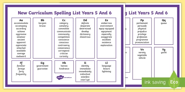 Year 5 and Year 6 Spellings Word Mat - KS2 Spelling List