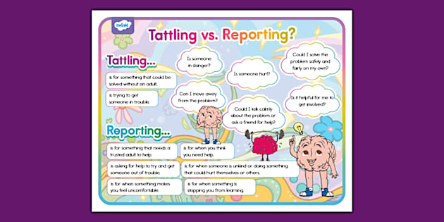 Tattling vs. Reporting Poster (teacher made) - Twinkl