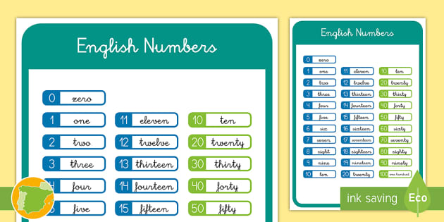 Poster Numeros 1 100 Ingles Teacher Made