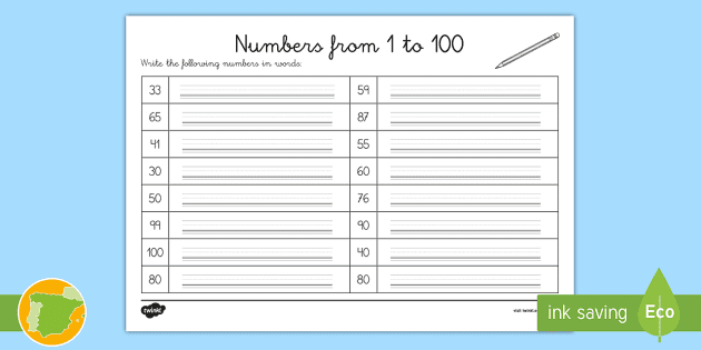 Introducir 91 Imagen Abecedario En Ingles Del 1 Al 100 Viaterramx 0914