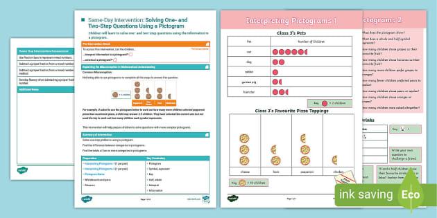 How to Simplify and Interpret Step One - Addictions UK