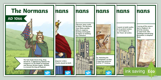 The Normans Timeline Display Posters (teacher made) - Twinkl