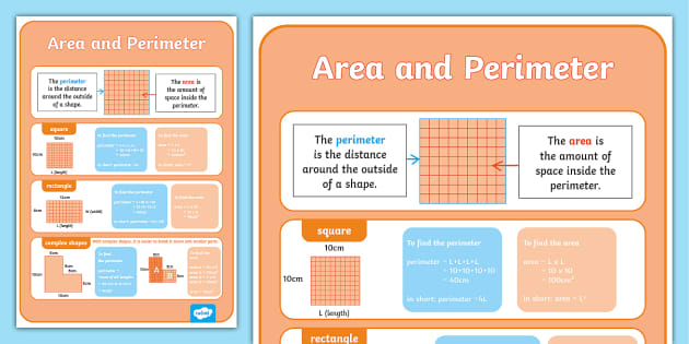 Large Area And Perimeter Poster - Twinkl