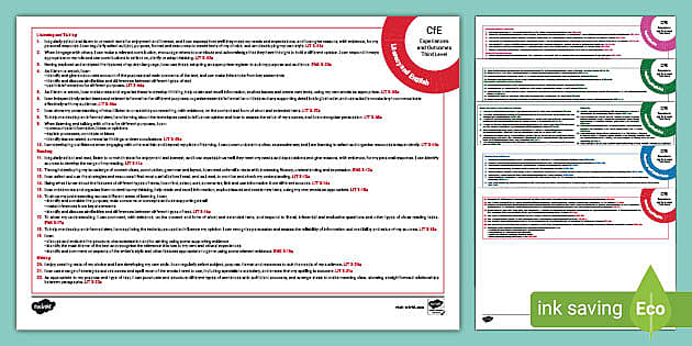 CfE Third Level Experiences and Outcomes Overview Web