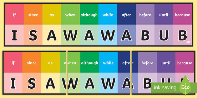 Coordinating & Subordinating Conjunctions Display - FANBOYS & ISAWAWABUB