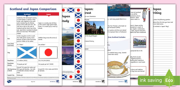 Scotland and Japan Comparison Resource Pack (teacher made)