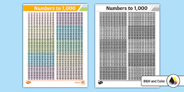 Number Chart To 1000