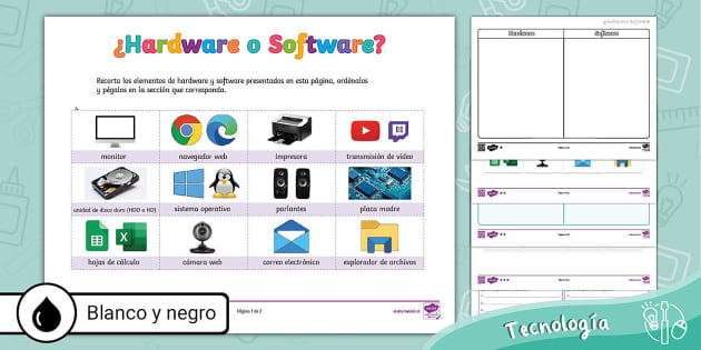 actividad | hardware | software | tecnología | clasificar