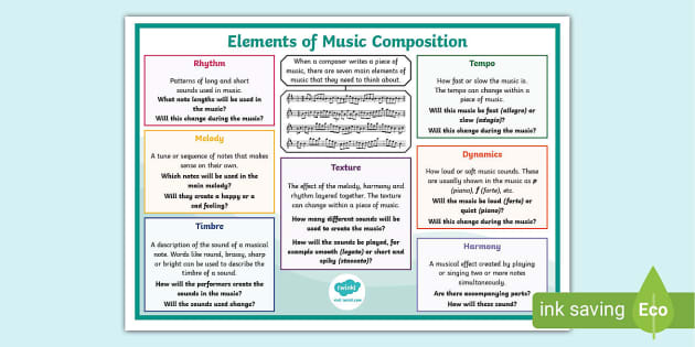 👉 KS2 Elements of Music Composition Information Poster