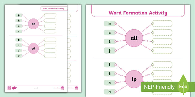 Word formation exercises