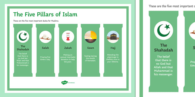 Five Pillars of Islam Display Poster - Islamic Practices GCSE