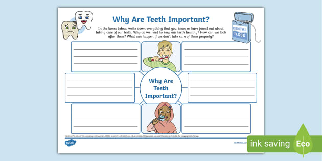 new-why-are-teeth-important-mind-map-teeth-healthy-teeth