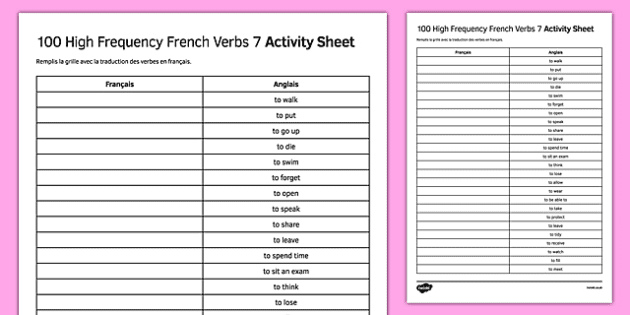 100 high frequency french verbs worksheet worksheet 3 worksheet