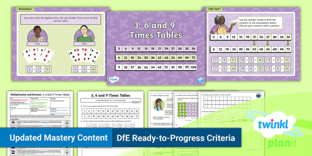 tri-FACTa - Multiplication & Division Gr 3-5