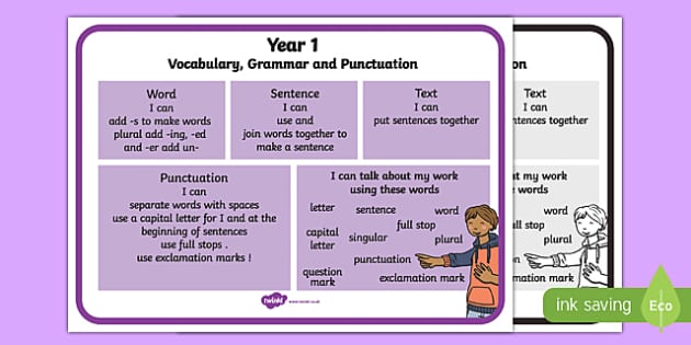 Year 1 Vocabulary Grammar and Punctuation Word Mat - Twinkl