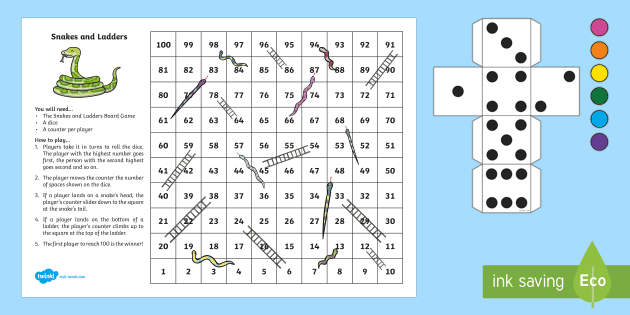 Snakes And Ladders Template - Printable Board Game - Twinkl