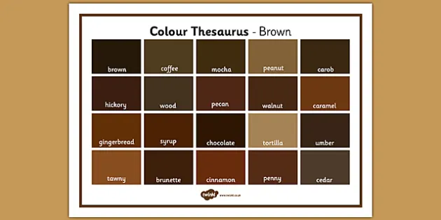 Colour Thesaurus Word Mat Yellow (Teacher-Made) - Twinkl
