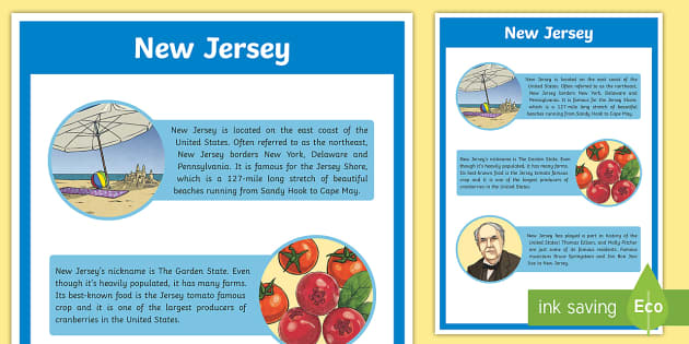 Uitvoerder Nieuwjaar roem All About New Jersey Poster (Teacher-Made) - Twinkl