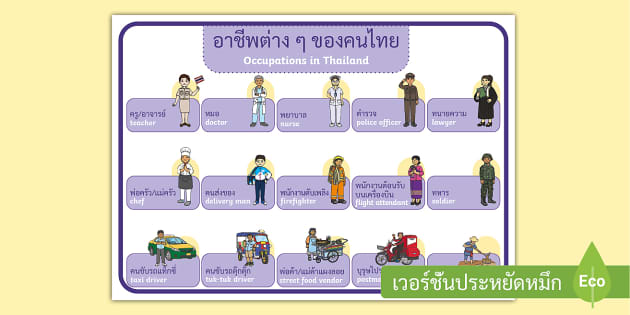 สื่อการสอนคำศัพท์อาชีพ ภาษาอังกฤษ - Occupations Vocabulary