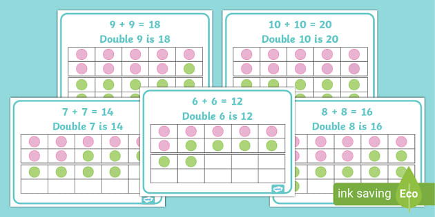 Tens-Frame Doubles within 20 Display Posters - Doubling to 20